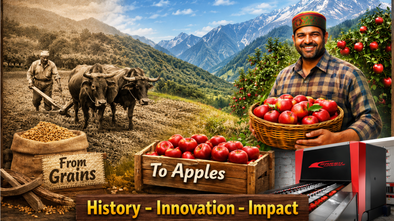 Evolution of Apple Farming in Himachal Pradesh: History, Innovation, and Impact